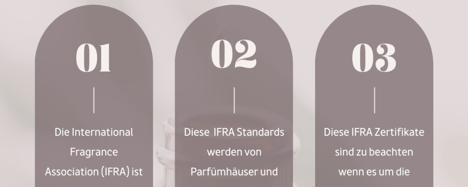 Wer ist die IFRA &amp; was ist ein IFRA-Zertifikat?